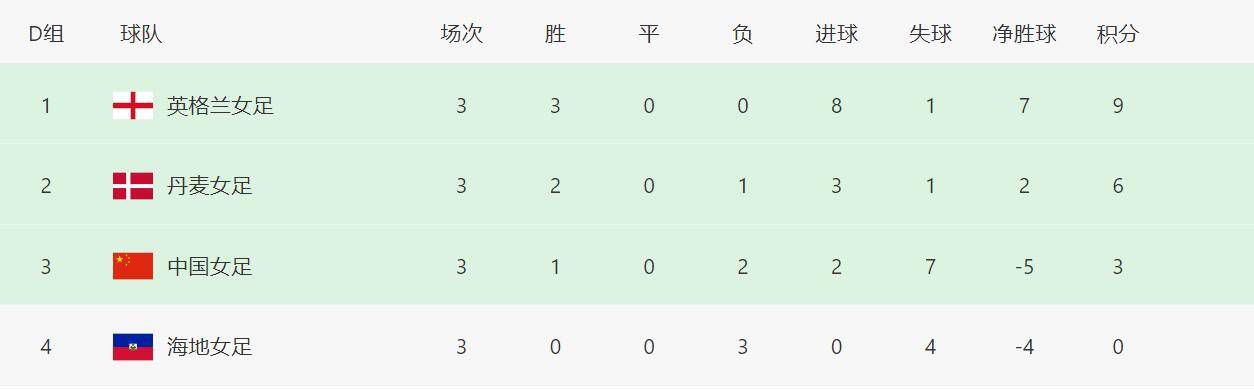 国产精品天美传媒沈樵