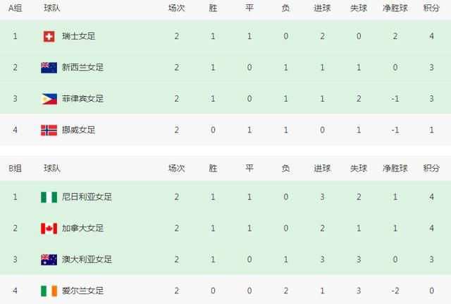 亚洲精品影院一区二区
