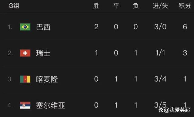 爆操绝色大奶美女