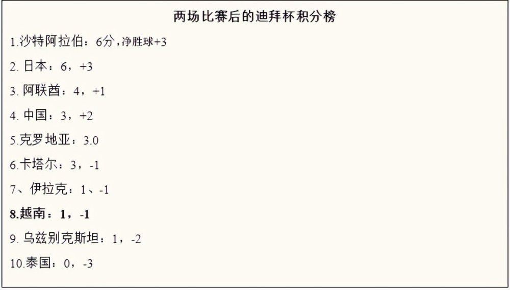 撸撸片