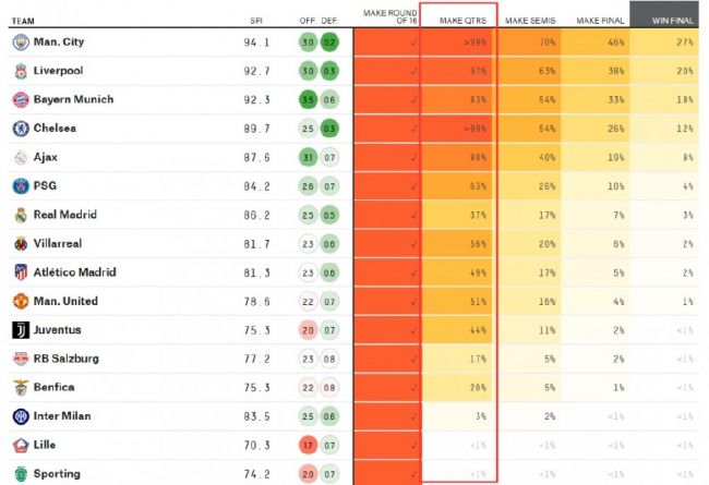 欧美精品一级毛片