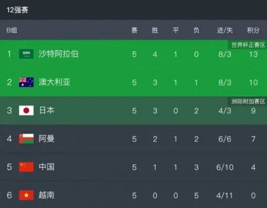 国产一区二区三区免费大片天美
