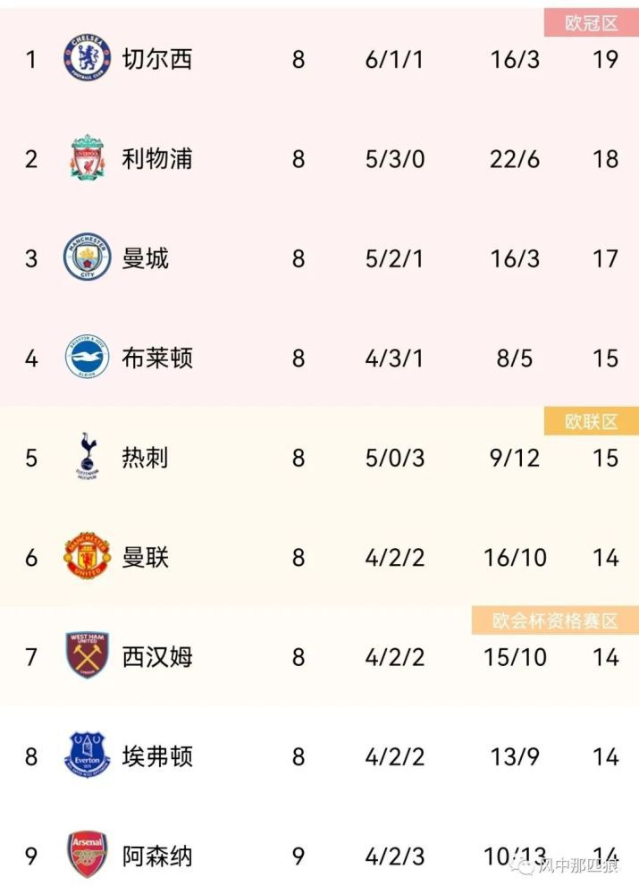 亚洲欧美在线中文字幕不卡