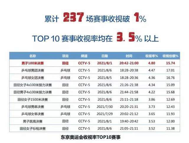 女家政2